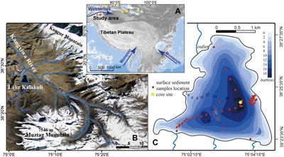 A record of Holocene climate changes in central Asia derived from diatom-inferred water-level variations in Lake Kalakuli (Eastern Pamirs, western China)